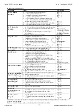 Preview for 76 page of Janome 4030QDC Instruction Manual