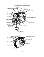 Preview for 3 page of Janome 4052lx Service Manual