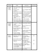 Preview for 5 page of Janome 4052lx Service Manual