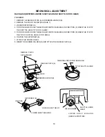 Preview for 21 page of Janome 4052lx Service Manual