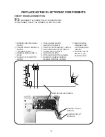 Preview for 18 page of Janome 4120QDC Service Manual And Parts List