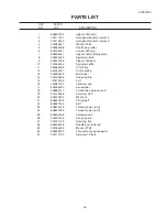 Preview for 31 page of Janome 4120QDC Service Manual And Parts List