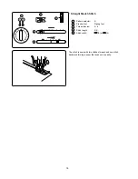 Preview for 21 page of Janome 415 Instruction Book