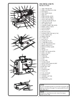 Preview for 5 page of Janome 4300QDC Instruction Book