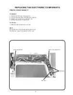 Preview for 29 page of Janome 5030 Service Manual