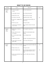 Preview for 4 page of Janome 5300QDC Service Manual