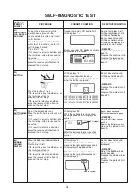 Preview for 28 page of Janome 5300QDC Service Manual