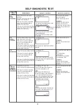 Preview for 30 page of Janome 5300QDC Service Manual