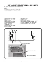 Preview for 33 page of Janome 5300QDC Service Manual