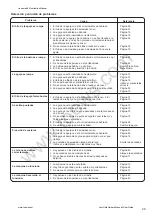 Preview for 49 page of Janome 665 Jem Gold 3 Instruction Manual