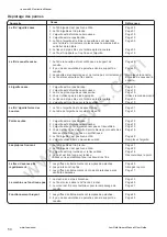 Preview for 50 page of Janome 665 Jem Gold 3 Instruction Manual