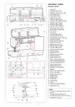 Preview for 7 page of Janome Continental M17 Instruction Book