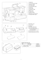 Preview for 8 page of Janome Continental M17 Instruction Book