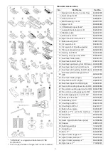 Preview for 9 page of Janome Continental M17 Instruction Book