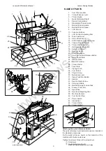 Preview for 5 page of Janome Craft 6600P Instruction Manual