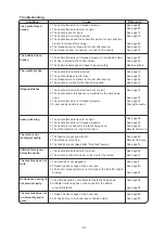 Preview for 91 page of Janome DC2011 Instruction Book