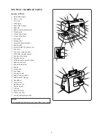 Preview for 8 page of Janome DC2014 Instruction Book