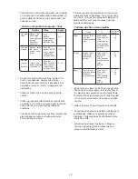 Preview for 25 page of Janome DC2014 Instruction Book