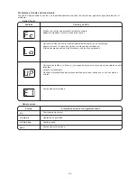 Preview for 89 page of Janome DC2014 Instruction Book