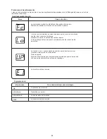 Preview for 90 page of Janome DC2014 Instruction Book