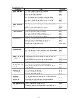 Preview for 93 page of Janome DC2014 Instruction Book