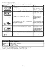 Preview for 56 page of Janome DC6100 Instruction Book