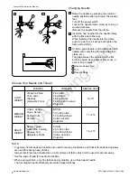 Preview for 10 page of Janome Decor Excel II 5024 Instruction Manual