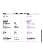 Preview for 238 page of Janome Digitizer MB Instruction Book