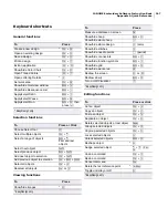 Preview for 249 page of Janome Digitizer MB Instruction Book