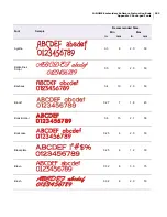 Preview for 254 page of Janome Digitizer MB Instruction Book