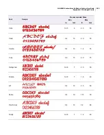 Preview for 255 page of Janome Digitizer MB Instruction Book