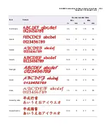 Preview for 256 page of Janome Digitizer MB Instruction Book