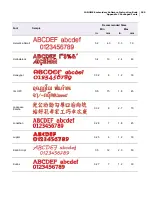 Preview for 257 page of Janome DigitizerPro Instruction Book