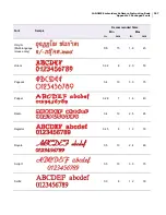 Preview for 259 page of Janome DigitizerPro Instruction Book