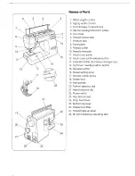 Preview for 4 page of Janome Excel Pro 5124 Instruction Book