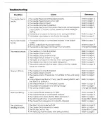 Preview for 40 page of Janome Excel Pro 5124 Instruction Book