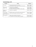 Preview for 41 page of Janome Excel Pro 5124 Instruction Book