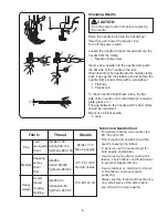 Preview for 12 page of Janome HD2200 Instruction Book