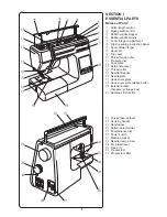 Preview for 5 page of Janome HD3000 Instruction Book