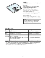 Preview for 116 page of Janome Horizon Memory Craft 15000 Instruction Manual