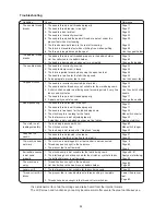 Preview for 94 page of Janome Horizon Memory craft 7700 QCP Instruction Book