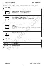 Preview for 80 page of Janome HT2008 Instruction Manual