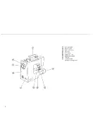 Preview for 6 page of Janome JA1522 Instruction Book