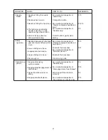 Preview for 4 page of Janome JF1018S Servicing Manual