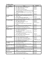 Preview for 45 page of Janome JP760 - Instruction Book