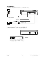 Preview for 22 page of Janome JR3200 series Operation Manual