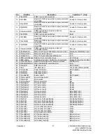 Preview for 21 page of Janome JSR4400N SCARASeries Operation Manual