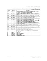 Preview for 39 page of Janome JSR4400N SCARASeries Operation Manual