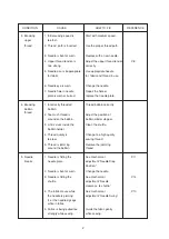 Preview for 4 page of Janome Jubilee 60507 Service Manual