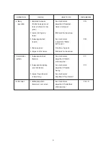 Preview for 5 page of Janome Jubilee 60507 Service Manual